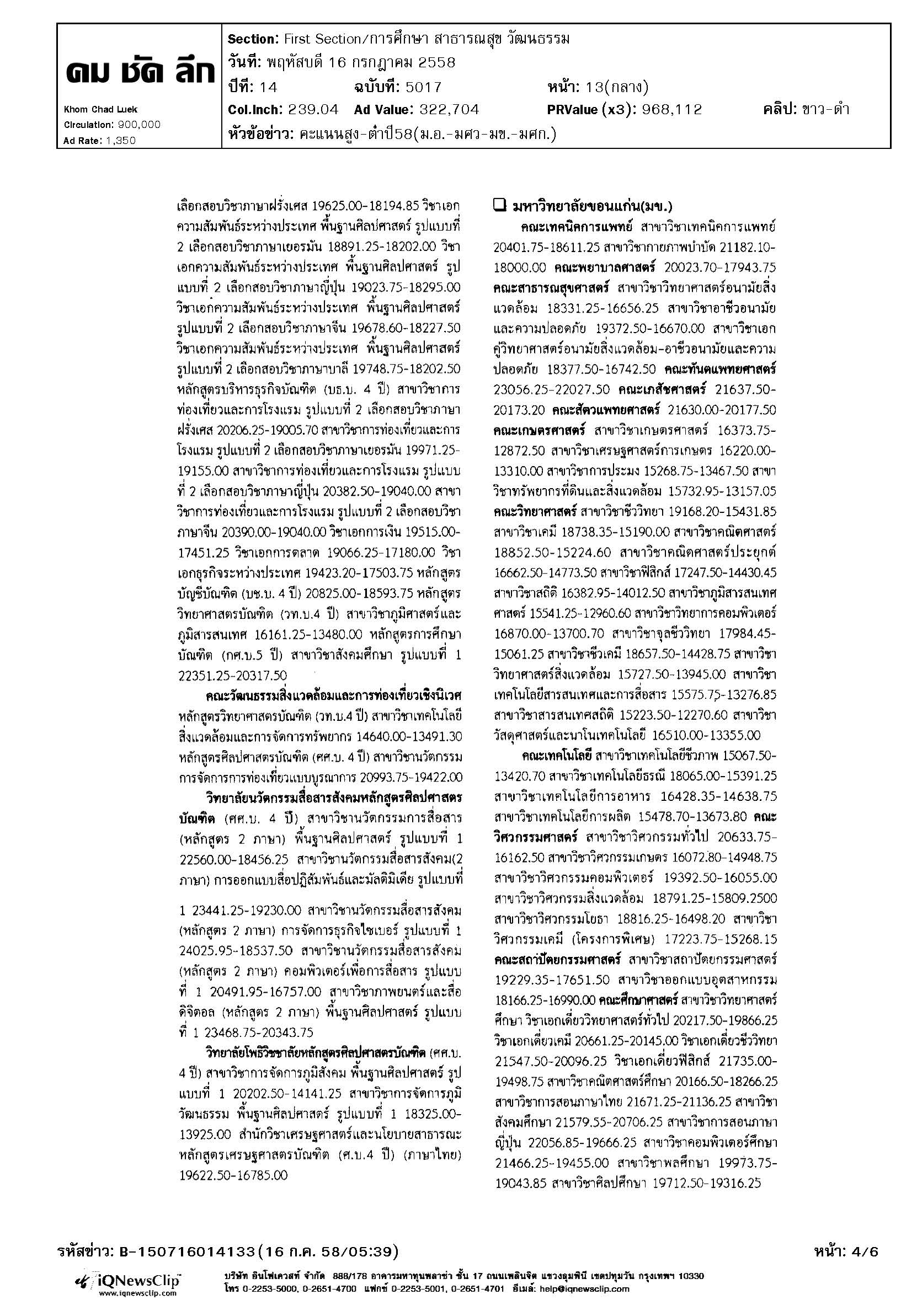 คะแนนสูงต่ำ58-04